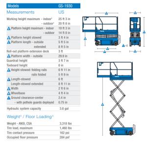 19%27+Scissor+Lift+-+Electric